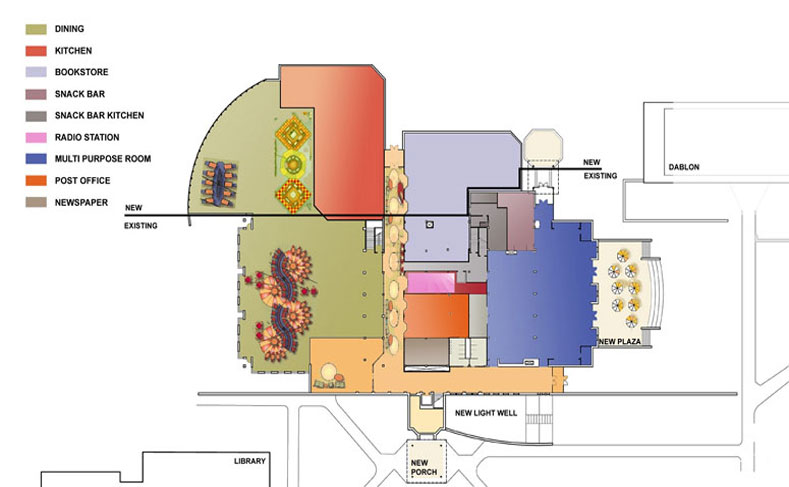 College Master Plan2